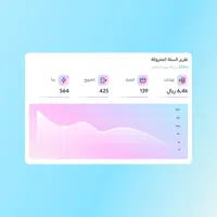 Sales report Sales report